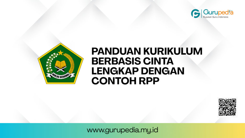 Panduan Kurikulum Berbasis Cinta Lengkap dengan RPP