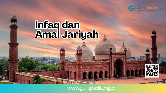 Khutbah Jum’at: Infaq dan Amal Jariyah